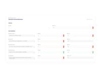 Screenshot of Comprehensive risk scores, vendor validations, and tailored questionnaires that automatically identify risks. Reduces manual workarounds & route procurement requests to the correct department automatically, letting a team make informed decisions.