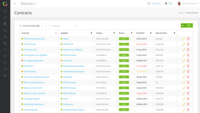 Screenshot of a sample contract list view. Configurable by any datapoint.