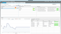 Screenshot of Data profiling details assess data in terms of accuracy, completeness, conformity, integrity.