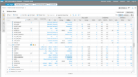 Screenshot of Data profiling supports governance processes that define data ownership in accordance with business needs, roles, and policies.