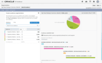 Screenshot of Oracle CX Audience provides a solution for large-scale audience segmentation, data management, and analytics as part of Oracle’s comprehensive cloud platform. Input simple or complex omnichannel data into CX Audience and get segmentation and analytics to help optimize marketing performance.