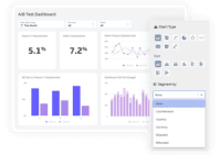 Screenshot of Metrics with adjustable chart type, segmentation, and filters for any metric.