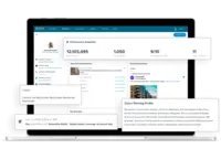Screenshot of Cision’s media and influencer relationship management tools include audience insights, combined with a pitchable database that enables brands to uncover the best media contacts and social influencers to reach their target audience.