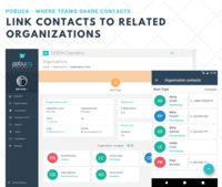 Screenshot of Link contacts to related organizations