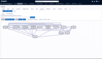 Screenshot of the drag-and-drop workflow creation that lets users manage their process without code.