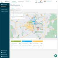 Screenshot of the dashboards that provide at-a-glance insights, while Census data integrations allows users to view demographics of the communities served.