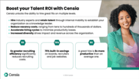 Screenshot of Censia delivers immediate and long-lasting ROI growth across the organization.