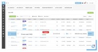Screenshot of Smart CRM bubbles up top priorities each day in 1 dashboard.
