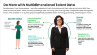 Screenshot of Censia has actively collected, cleaned and structured talent data from more than 2,000 sources, making fair and efficient AI possible. Talent profiles include X-factor insights (growth, diversity), complete talent profiles with contact information/links.
