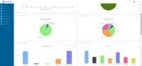 Screenshot of Data Analytics Dashboard