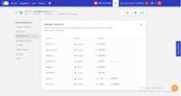 Screenshot of Managed Services