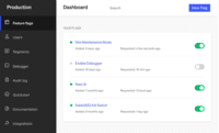 Screenshot of Dashboard