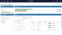 Screenshot of SumTotal Performance: Performance management that meets the needs of today’s forward-thinking organizations. Align the goals and performance of your entire workforce with those of the broader organization for better business outcomes.