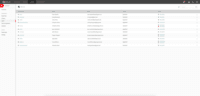 Screenshot of AuthPoint Users