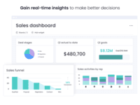 Screenshot of Sales Analytics - Used to build dashboards in real time with no development help, to gain insights into where deals stand, expected revenue, team performance, etc.