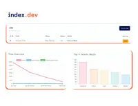 Screenshot of Index.dev dashboard