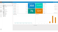 Screenshot of DynamicWeb Dashboard
