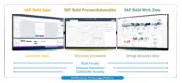 Screenshot of SAP Build Portfolio includes:
1- SAP Build Apps to create business application
2- SAP Build Process Automation to automate end to end business processes
3- SAP Build Work Zone to design and create business sites