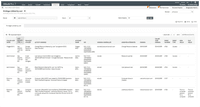 Screenshot of Audit User Privileges