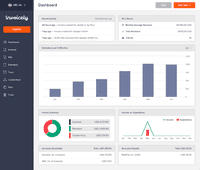 Screenshot of invoicely dashboard & reporting