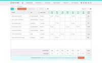 Screenshot of BigTime's invoicing engine supports dozens of industry-standard billing scenarios and enough options to satisfy exacting customer needs.