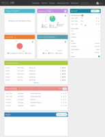 Screenshot of Sprout HR, the one place for all your administrative tasks – we make it easy with our powerful, user-friendly software to build, grow, and elevate your human resource management practice.