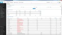 Screenshot of Sales Overview